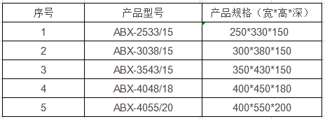 1570787055468572.png image.png